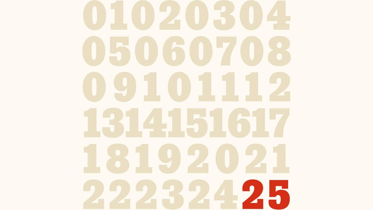 25 Things to Do Before The End of the World