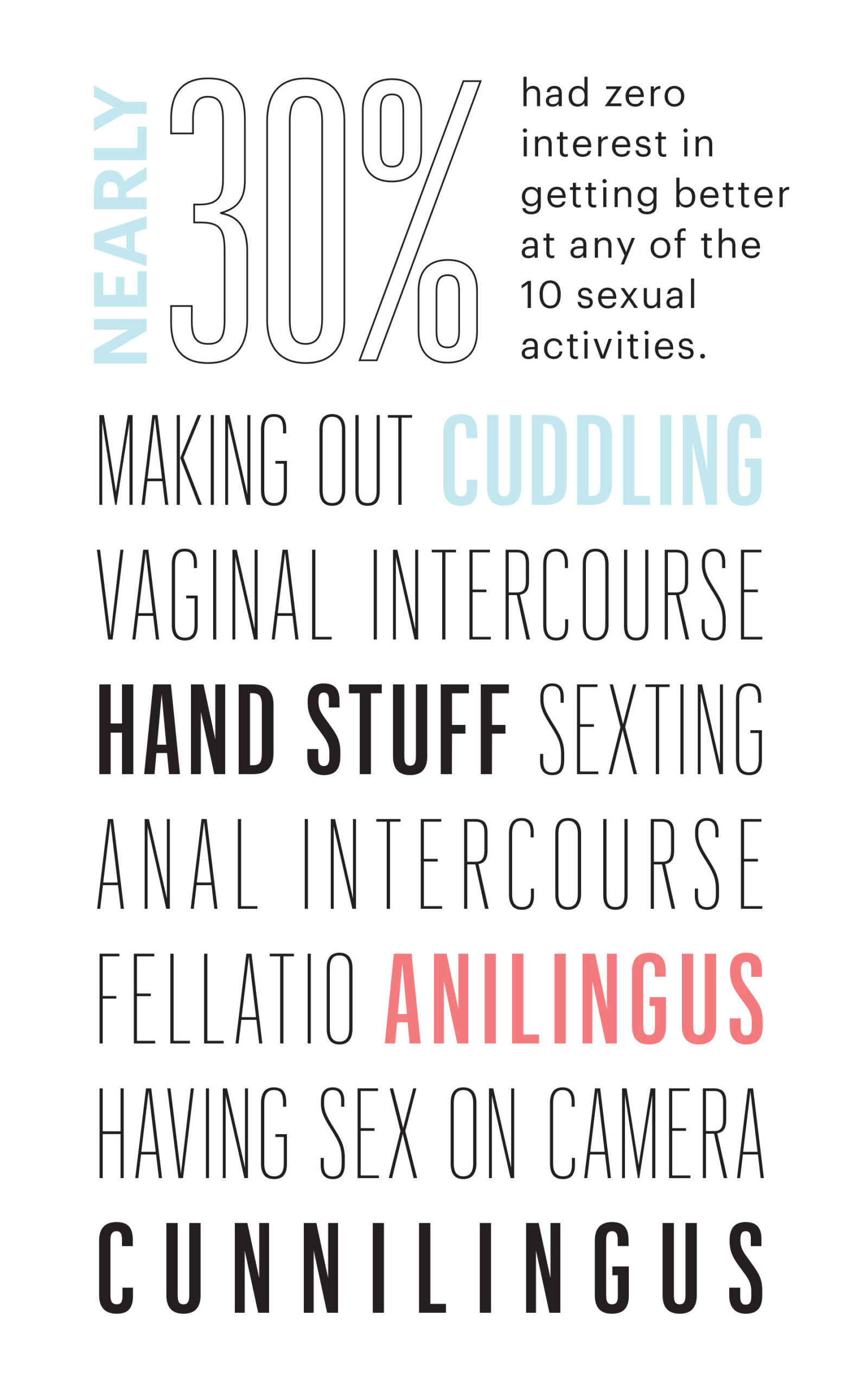 Sex_survey-EMBED8.jpg