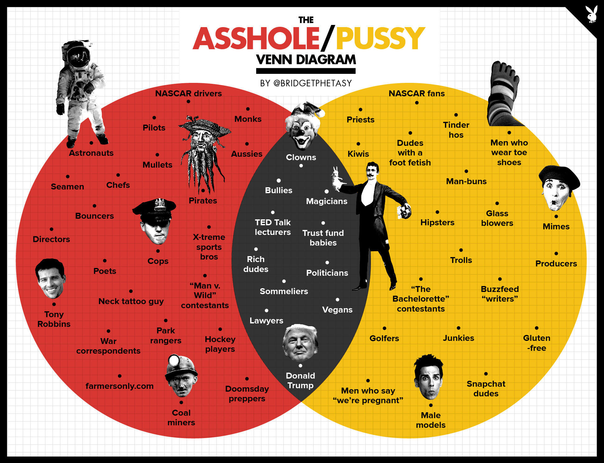 assholes-pussies-42-asset-01-full.jpg