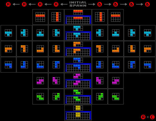 becoming-a-tetris-grand-master-insane-skill-36-asset-2-full.jpg